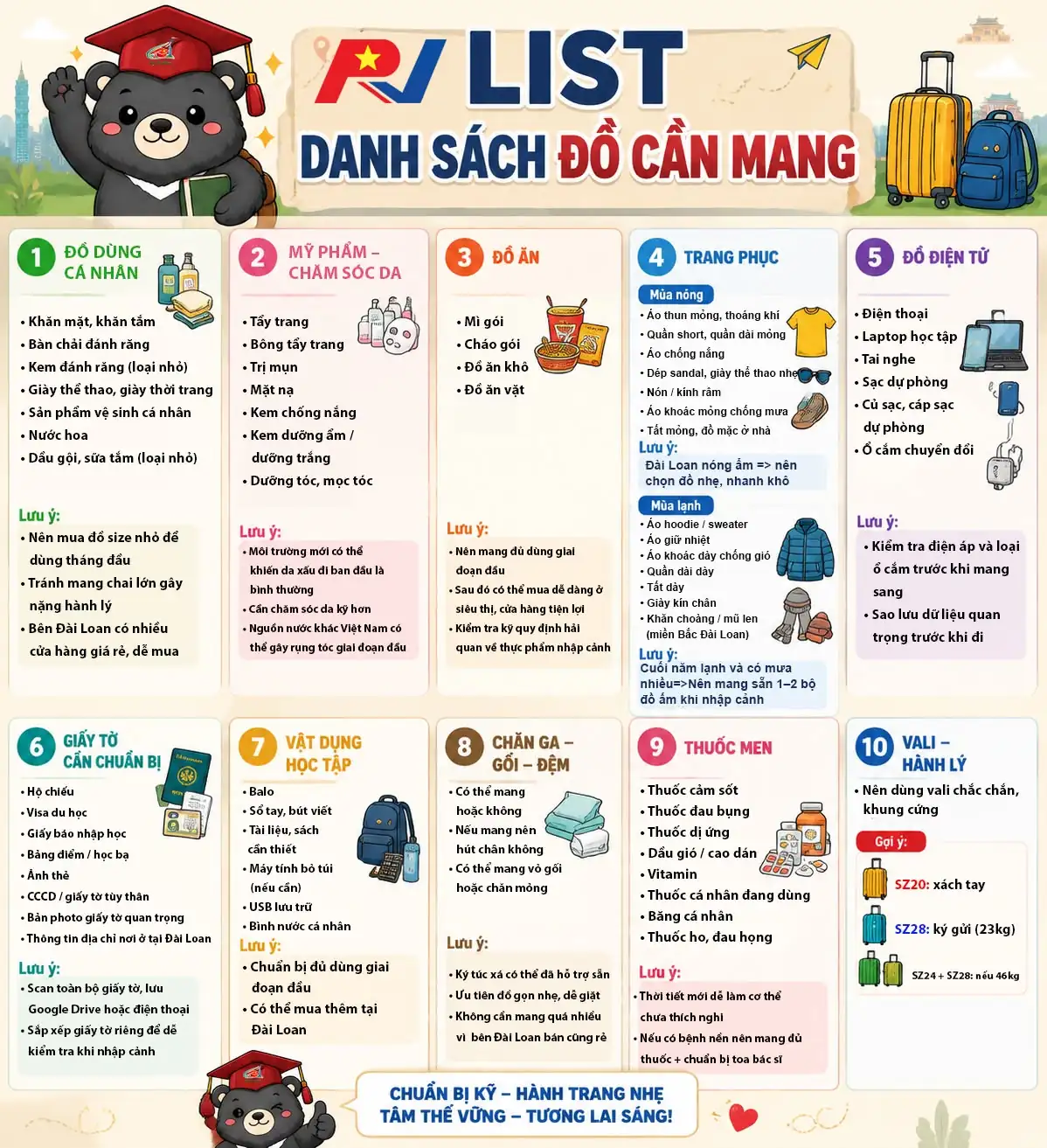 Rich VietNam  Du Học Đài Loan