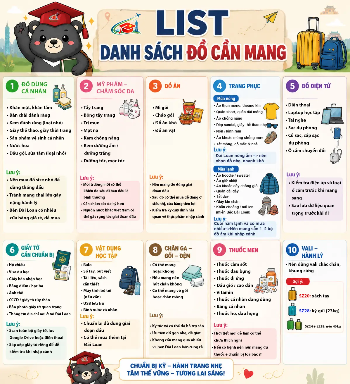 Rich VietNam  Du Học Đài Loan